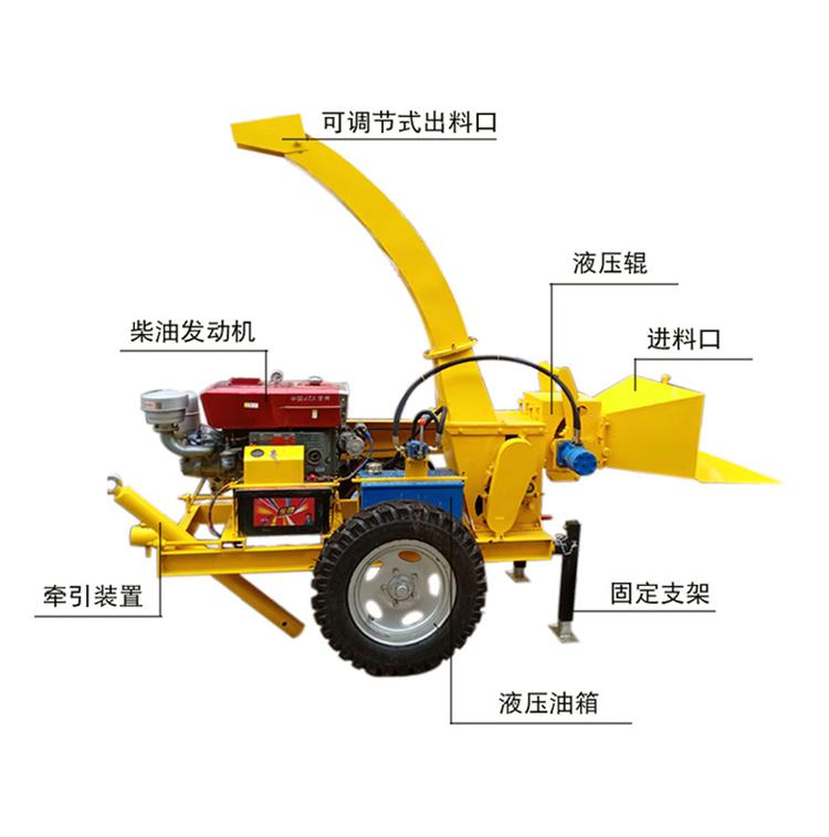 樹枝粉碎機(jī)結(jié)構(gòu)