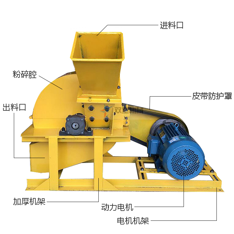 <a href='http://muzqs.com/4/417.html' target='_blank'><span>木片機</span></a>結(jié)構(gòu)